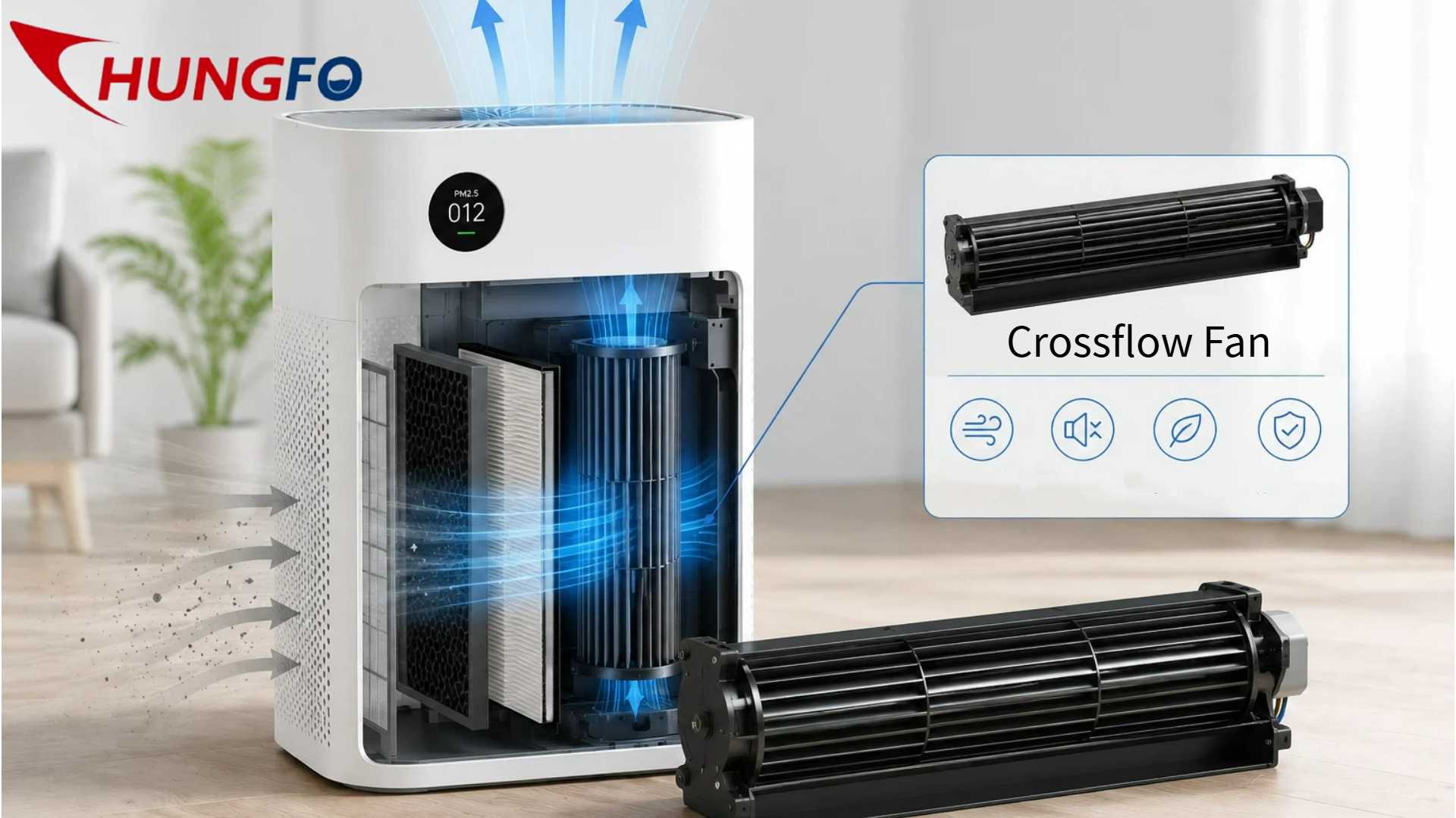 كيف تعمل مروحة تدفق عرضي بجهد 12V على تحسين أداء CADR في أجهزة تنقية الهواء الذكية؟